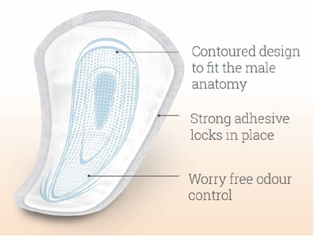 Depend Anatomic Pad